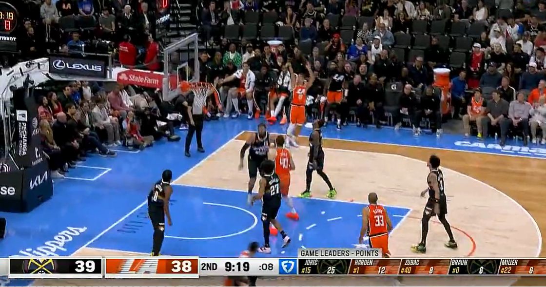 Оба выбора «Клипперс» во втором раунде вырвались наружу, и скамейка запасных в сумме забила 8 трехочковых, чтобы победить «Наггетс».